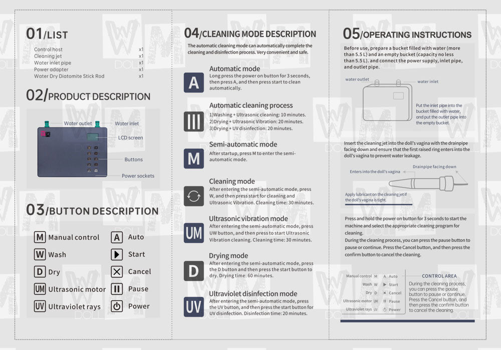 WM Doll Automatic Cleaning Kit